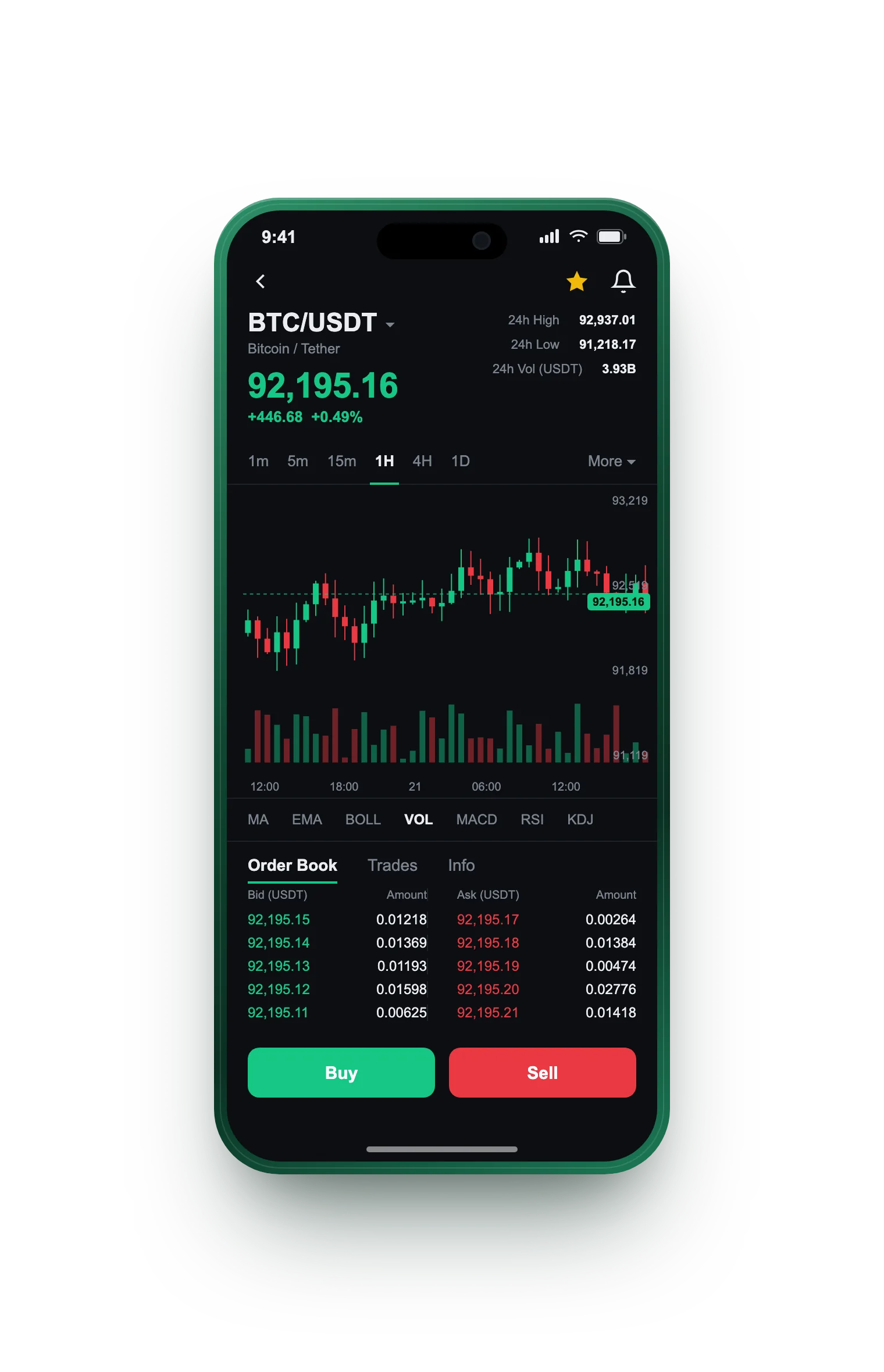 Qarfina — BTC/USDT live candlestick chart, order book and one-tap Buy/Sell on mobile